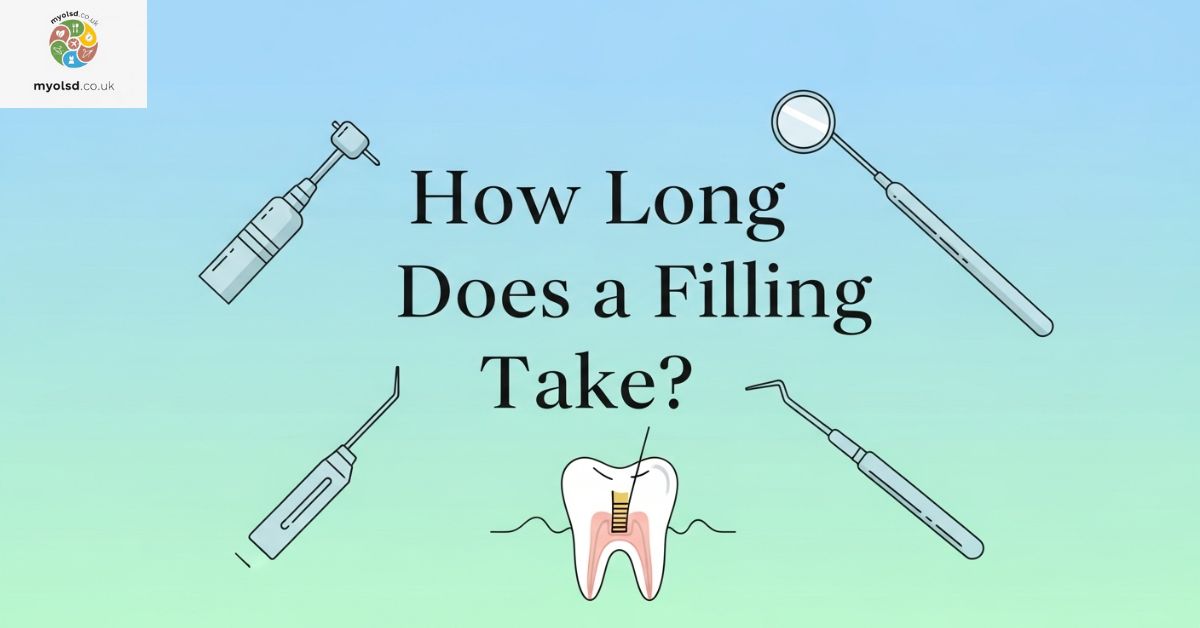 How Long Does a Filling Take