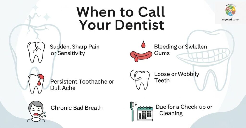 When to Call Your Dentist
