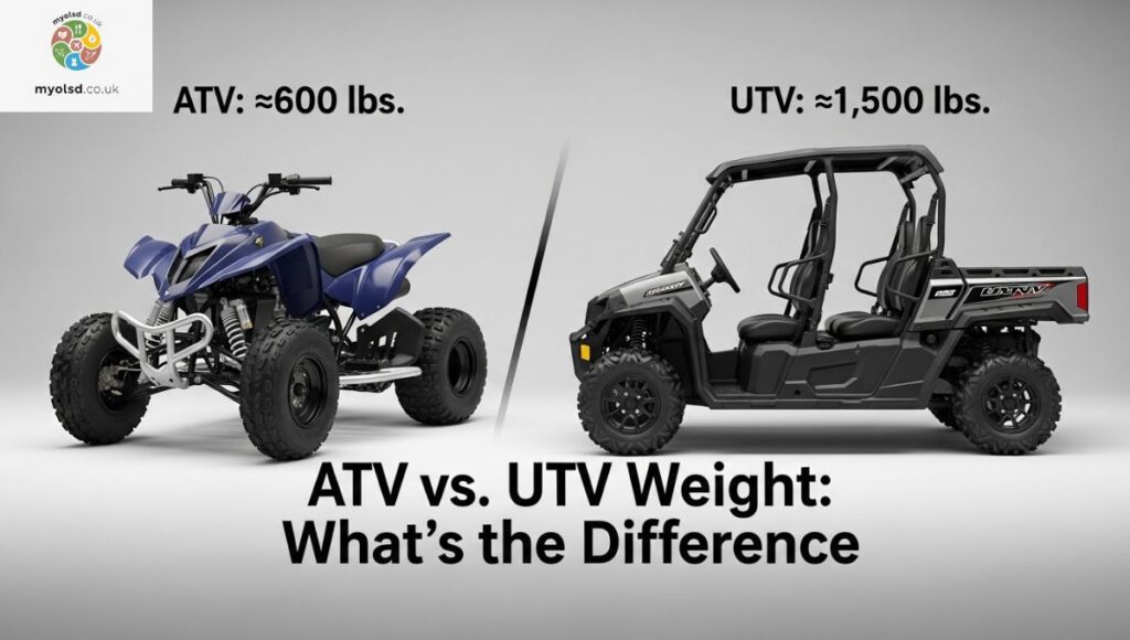 ATV vs. UTV Weight: What’s the Difference? ATV vs. UTV Weight: What’s the Difference?