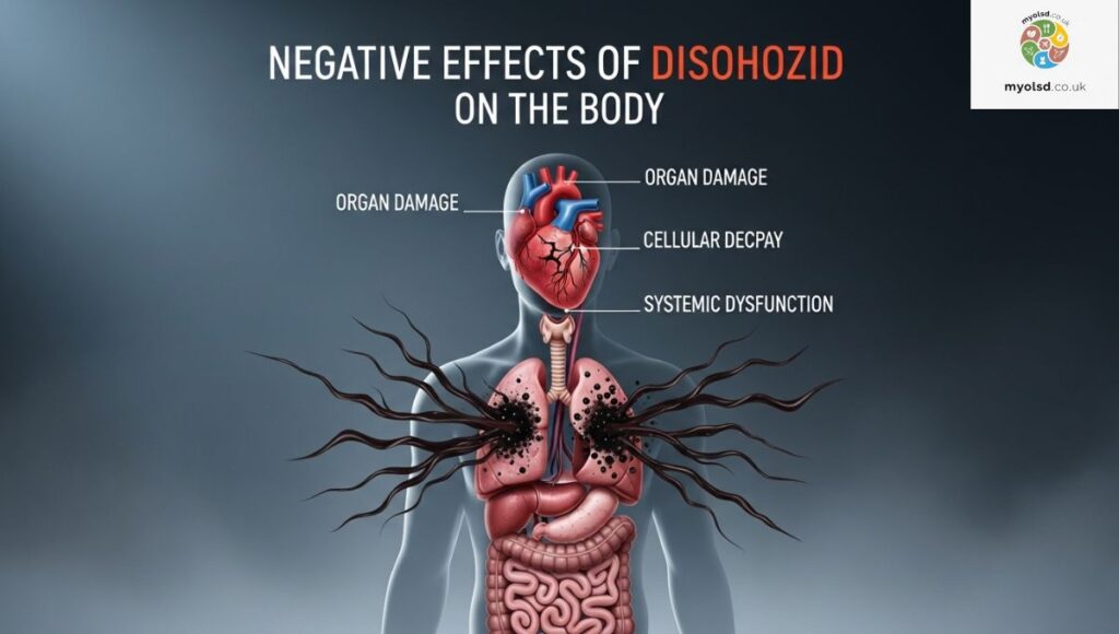 Negative Effects of Disohozid on the Body Negative Effects of Disohozid on the Body