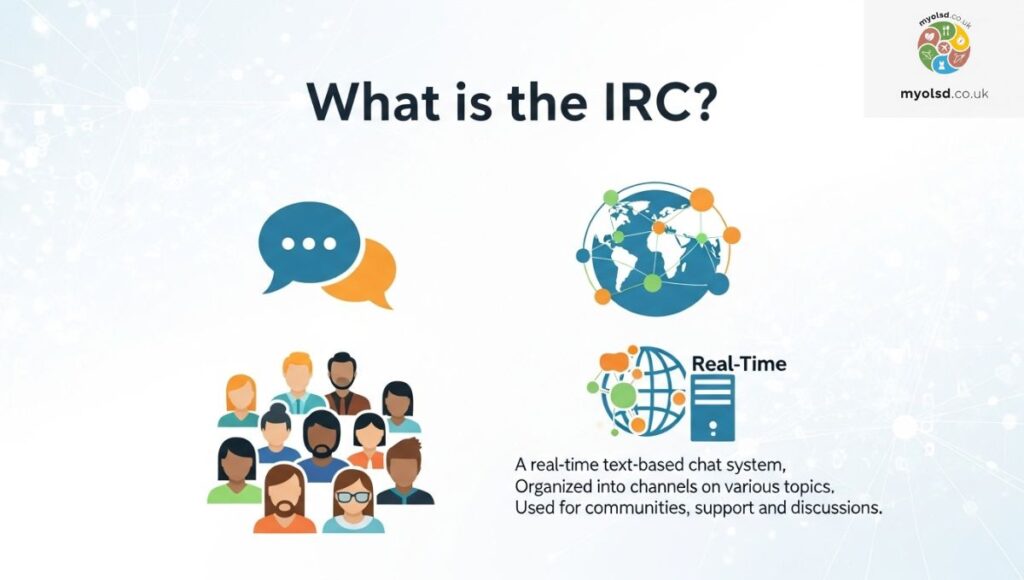 What Is the IRC?