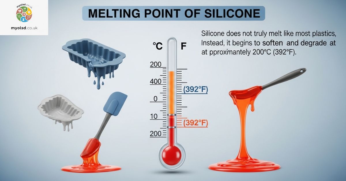 What Temperature Does Silicone Melt?