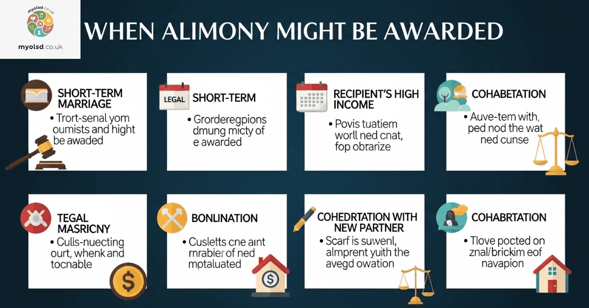 when-alimony-might-not-be-awarded When Alimony Might Not Be Awarded