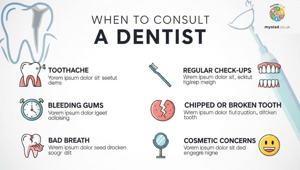 When to Consult a Dentist
