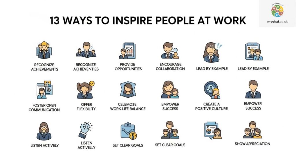 13 Ways to Inspire People at Work 13 Ways to Inspire People at Work